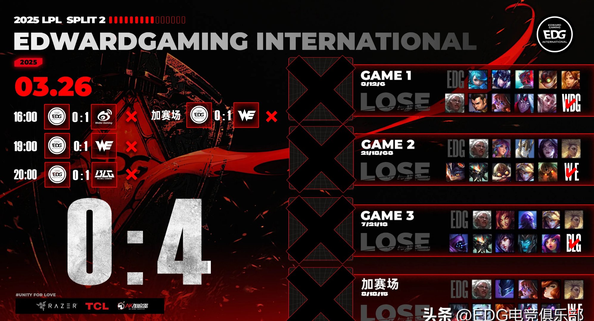 开云体育app-BRO险胜MAD，Knight单局斩获MVP宿命之战2025世界赛，成为赛场最大亮点的简单介绍