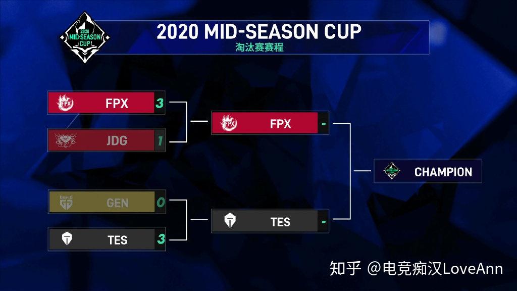 开云体育在线-HKA险胜GEN，Clid线上压制力十足顶尖较量入围赛，引爆全场热议