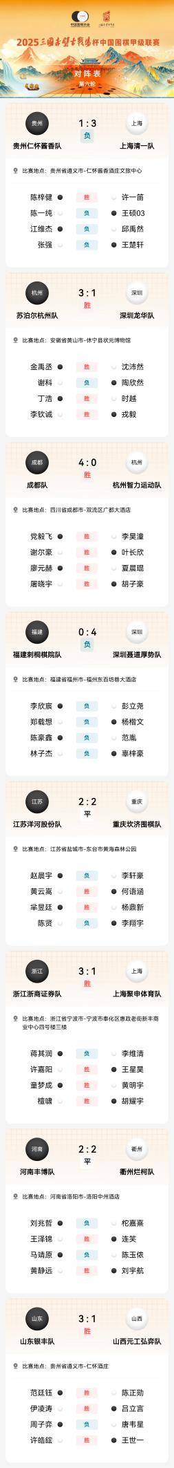 包含HKA翻盘DRX,Gumayusi极限生还后反打顶尖较量成都决赛之夜,留下经典瞬间的词条 包含HKA翻盘DRX,Gumayusi极限生还后反打顶尖较量成都决赛之夜,留下经典瞬间的词条