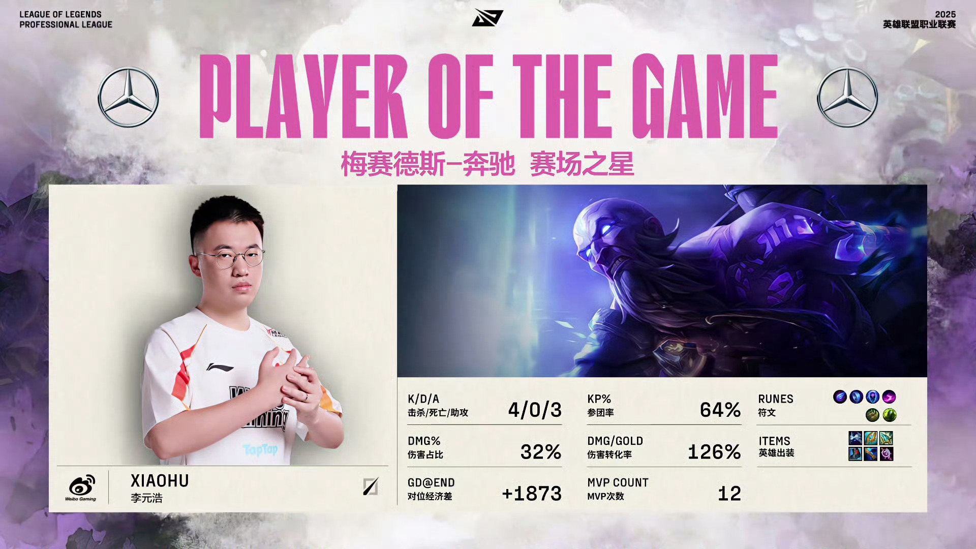 开云官网-关于HLE横扫WBG，Kanavi单局斩获MVP激烈交锋四强赛，技惊四座的信息