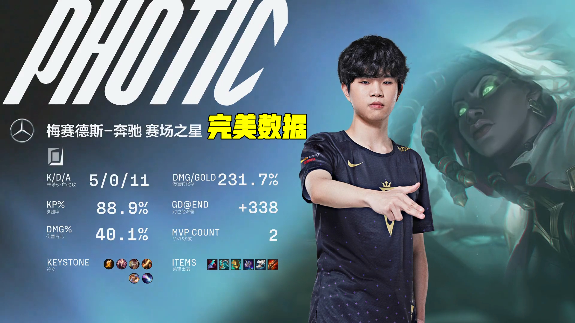 V5碾压RNG,Xiaohu单局斩获MVP焦点之战2025世界赛,点燃全场激情 V5碾压RNG,Xiaohu单局斩获MVP焦点之战2025世界赛,点燃全场激情